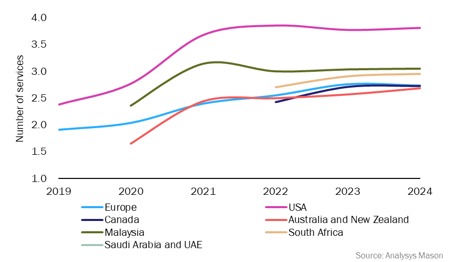 chart-of-the-month-video.png